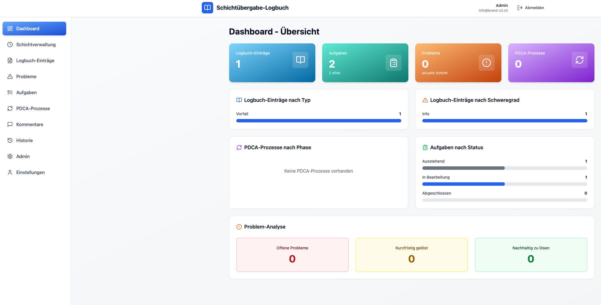 Digitale Schichtübergabe